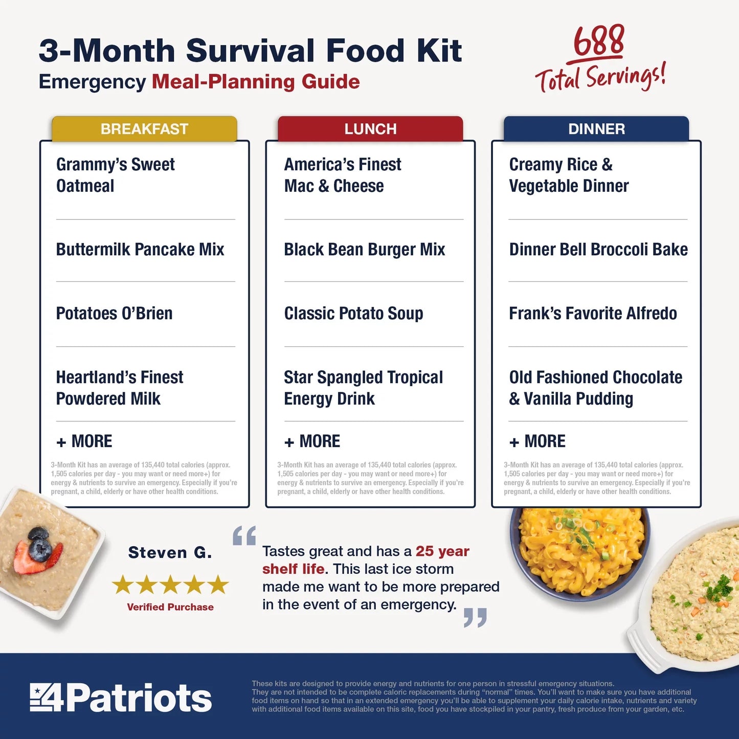 : 3-Month Survival Food Kit - Emergency Food Supply - Freeze Dried Food - Designed to Last 25 Years - 688 Servings - 135,840 Total Calories - Disaster-Resistant Packaging